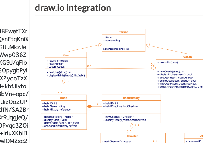 Create Diagram